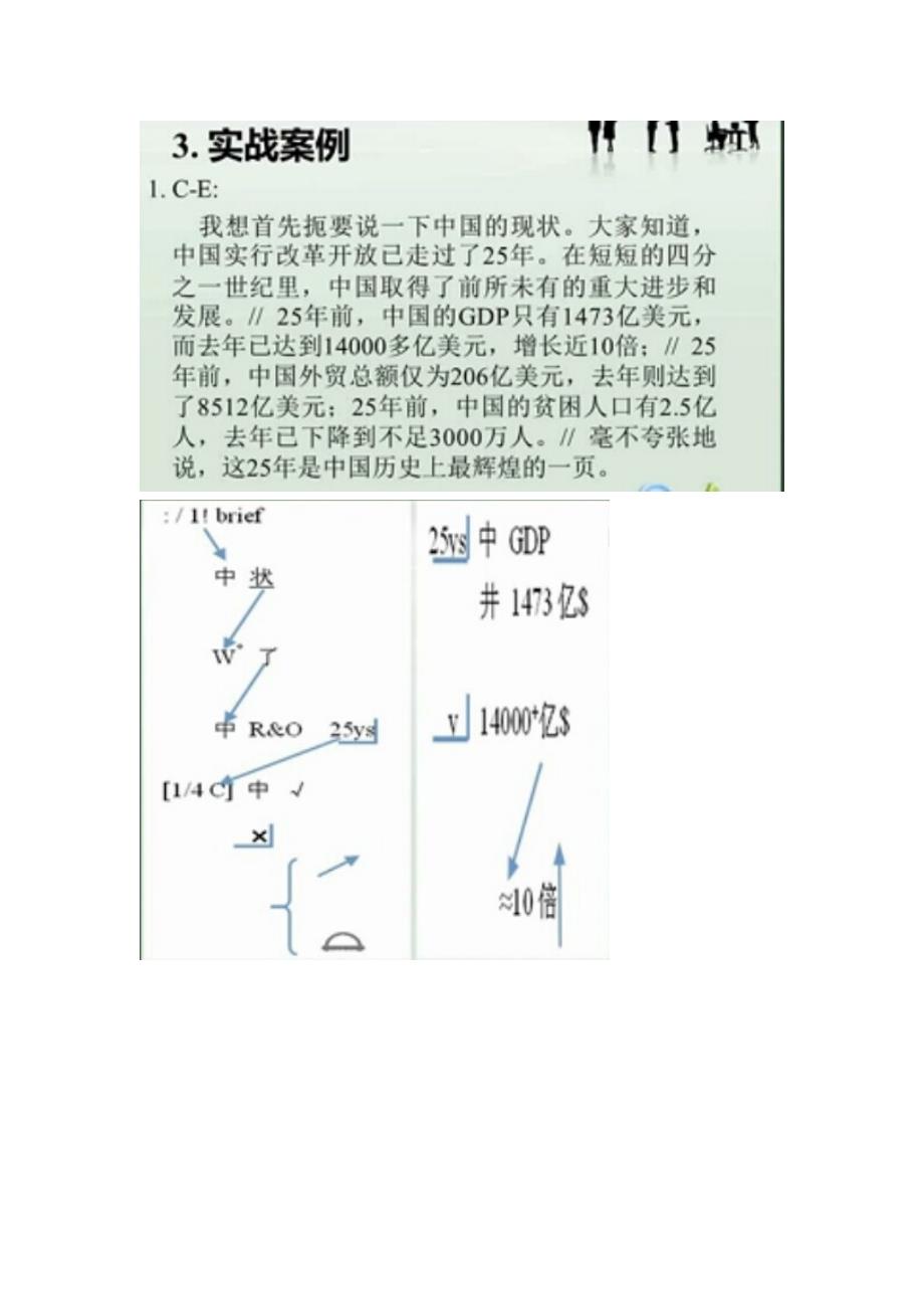 口译笔记法(英译汉)_第2页