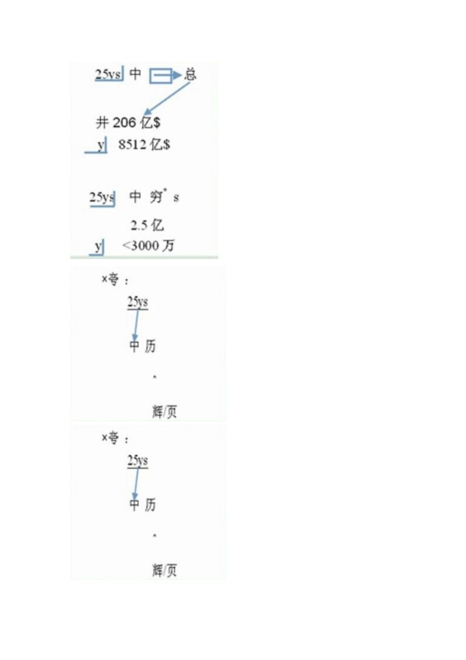 口译笔记法(英译汉)_第3页