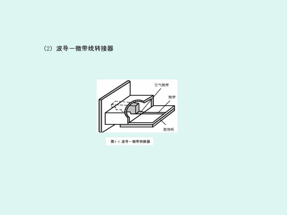 微波技术与天线 教学课件 ppt 作者 孙绪保 等编著第4章 第4 微波元件_第5页