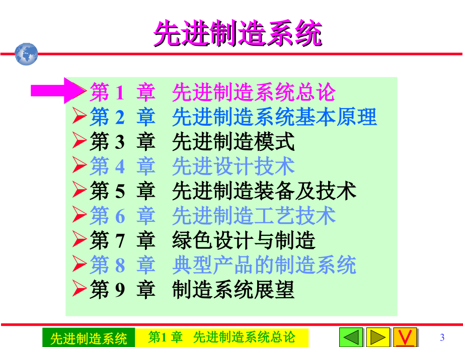 先进制造系统 教学课件 ppt 作者 戴庆辉主编第1章先进制造系统总论 0105A09总论_第3页