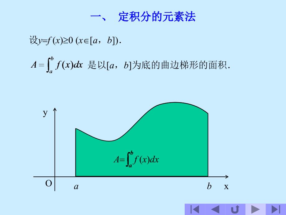 高等数学——6.1平面图形的面积_第2页