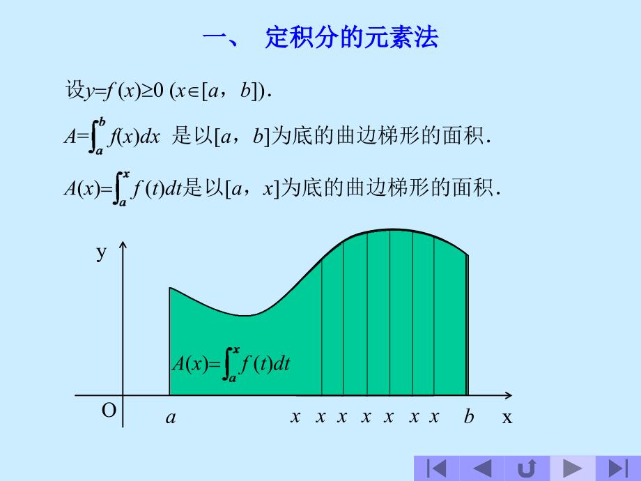 高等数学——6.1平面图形的面积_第3页