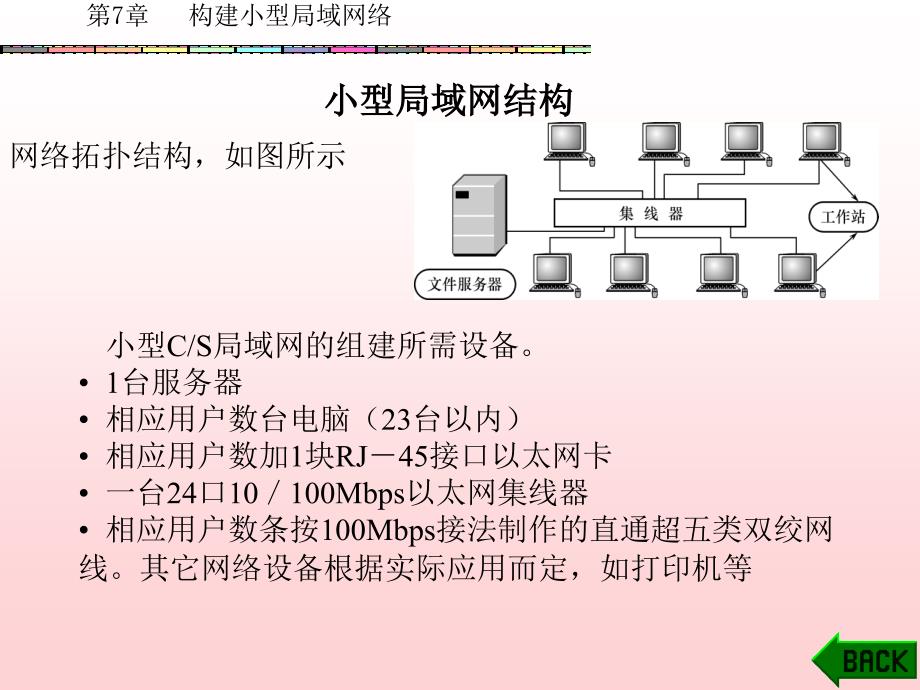 《计算机网络系统集成》-方欣-电子教案 第7章_第2页