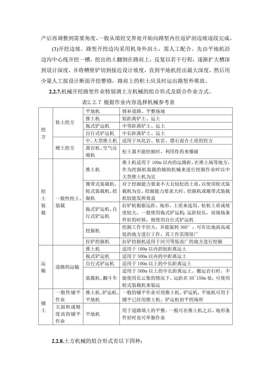 挖方路基施工方案.._第5页