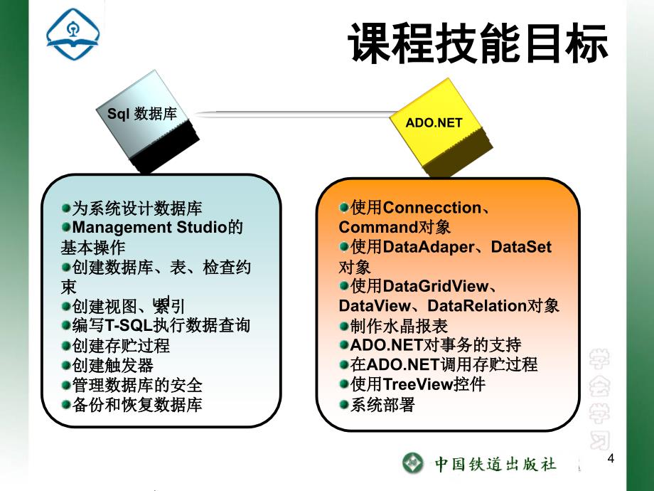 数据库应用与开发教程（ADO.NET+SQL Server 单元01 数据库设计_第4页