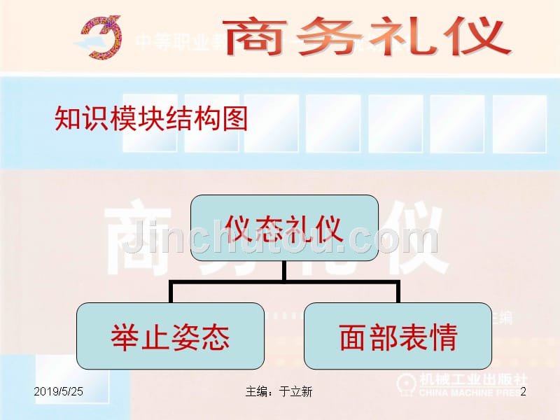 商务礼仪 教学课件 ppt 作者于立新第1章 第一章02_第2页