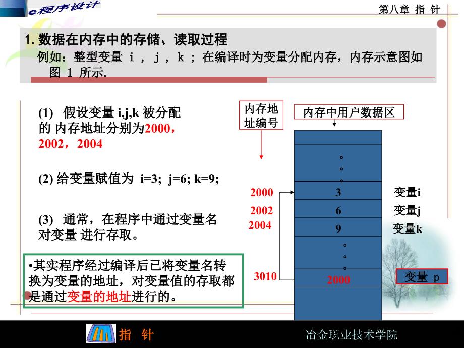 C语言程序设计 教学课件 ppt 作者 曹玲焕 孙萍主编 第八章_第4页