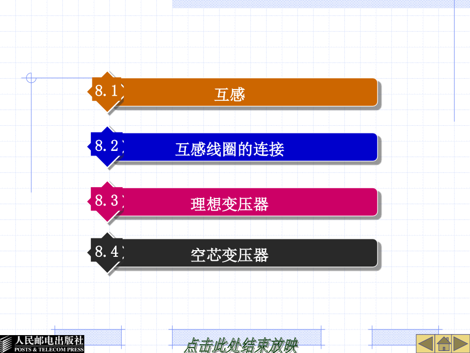 电路分析 中国通信学会普通高等教育“十二五”规划教材立项项目 教学课件 PPT 作者 郭琳 姬罗栓 22745-第8章互感耦合电路_第4页