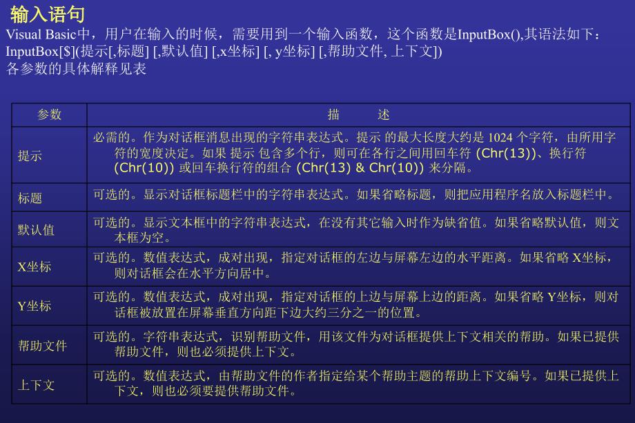 高级语言程序设计教程——Visual Basic 6.0 中文版  教学课件 ppt 作者  张露2 第4章_第3页