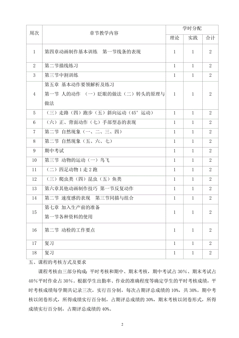 《动画原理》教案_第2页