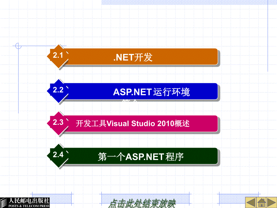 Web程序设计——ASP.NET 第2版  教学课件 ppt 作者  陈冠军 马翠翠 第2章ASP.NET概述_第3页