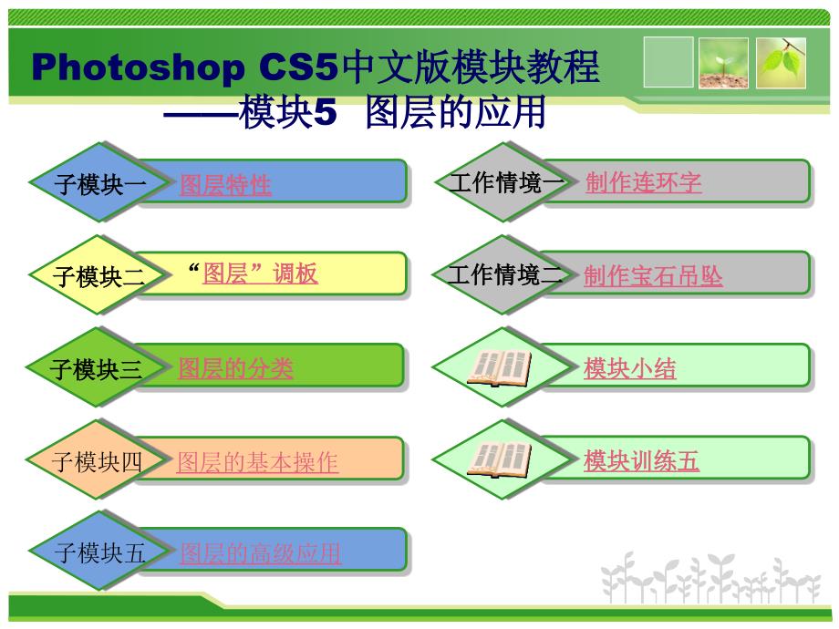 Photoshop CS5中文版模块教程-电子教案-彭德林 模块5 图层的应用_第3页