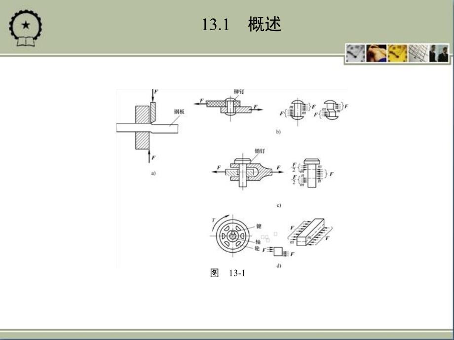 工程力学 教学课件 ppt 作者 刘宝良 第13章　剪切与挤压_第3页