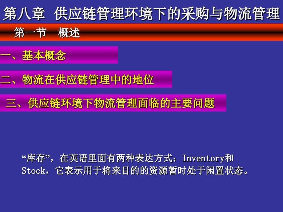 供应链管理 第２版  教学课件 ppt 作者 阎子刚 等主编 第八章 供应链管理环境下的采购与物流管理_第5页