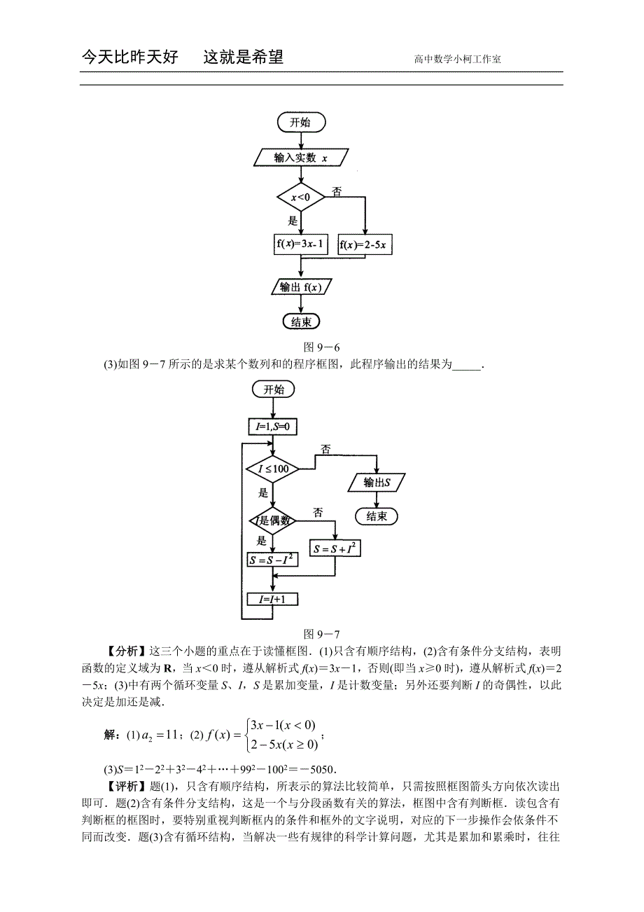 高三数学总复习指导（理科）专题九 算 法_第4页
