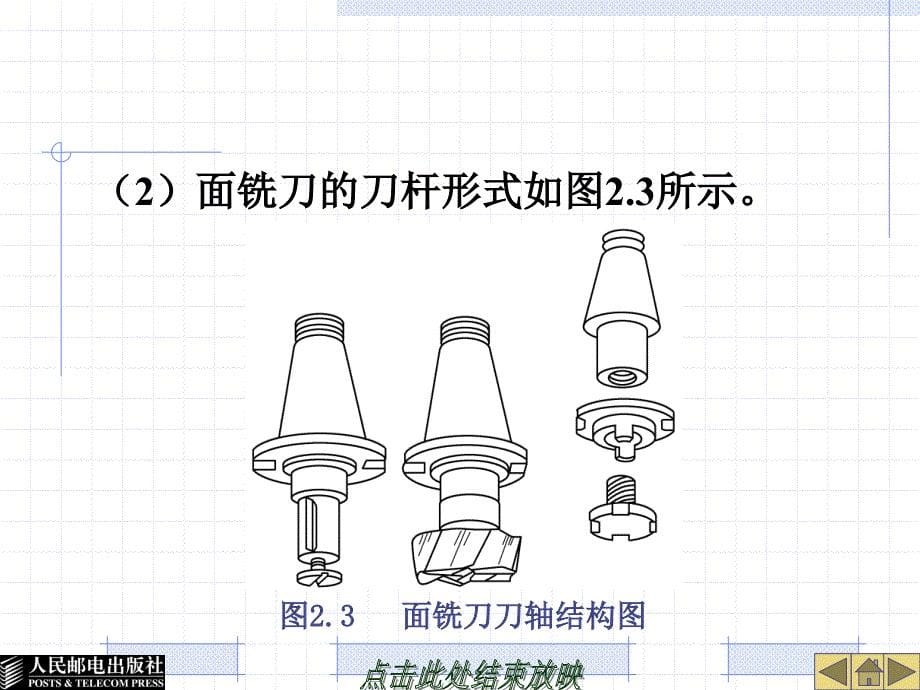 铣工工艺与技能训练 教学课件 PPT 作者 周成统 模块二  平面的铣削_第5页