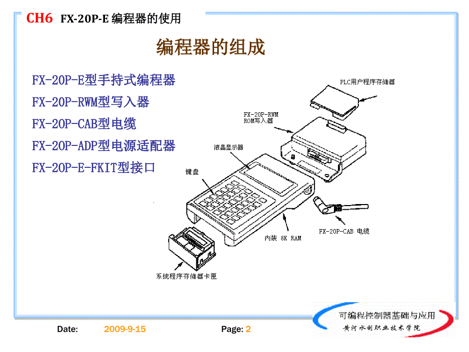 可编程控制器基础与应用 教学课件 ppt 作者 吴丽 CH06 (PPTminimizer)_第2页