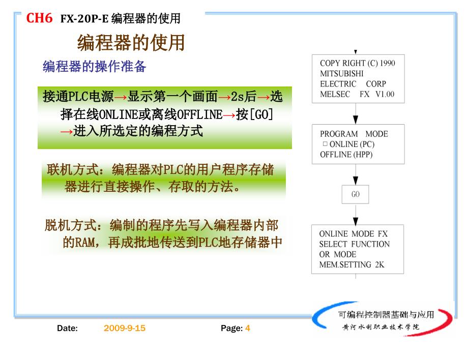 可编程控制器基础与应用 教学课件 ppt 作者 吴丽 CH06 (PPTminimizer)_第4页