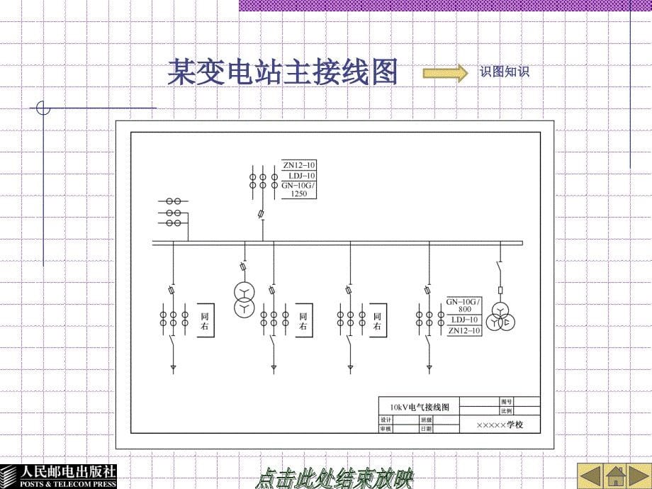 电气CAD实用教程 第2版  工业和信息化高职高专“十二五”规划教材立项项目  教学课件 ppt 作者  黄玮 CAD项目四_第5页