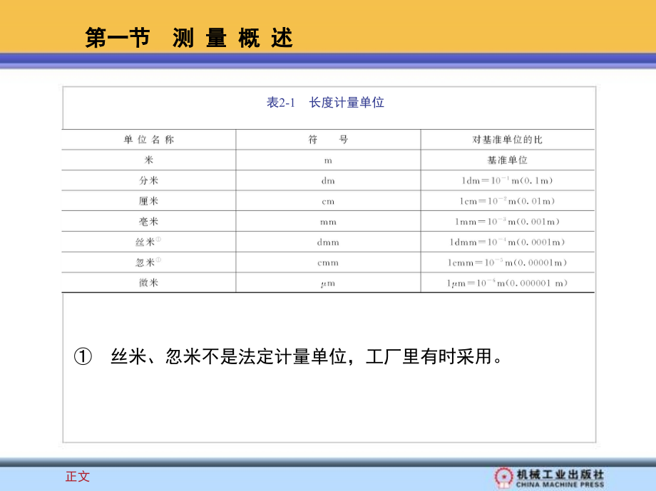 模具钳工工艺学 教学课件 ppt 作者 蔡海涛 1_第二章　模具钳工常用量具与设备_第4页