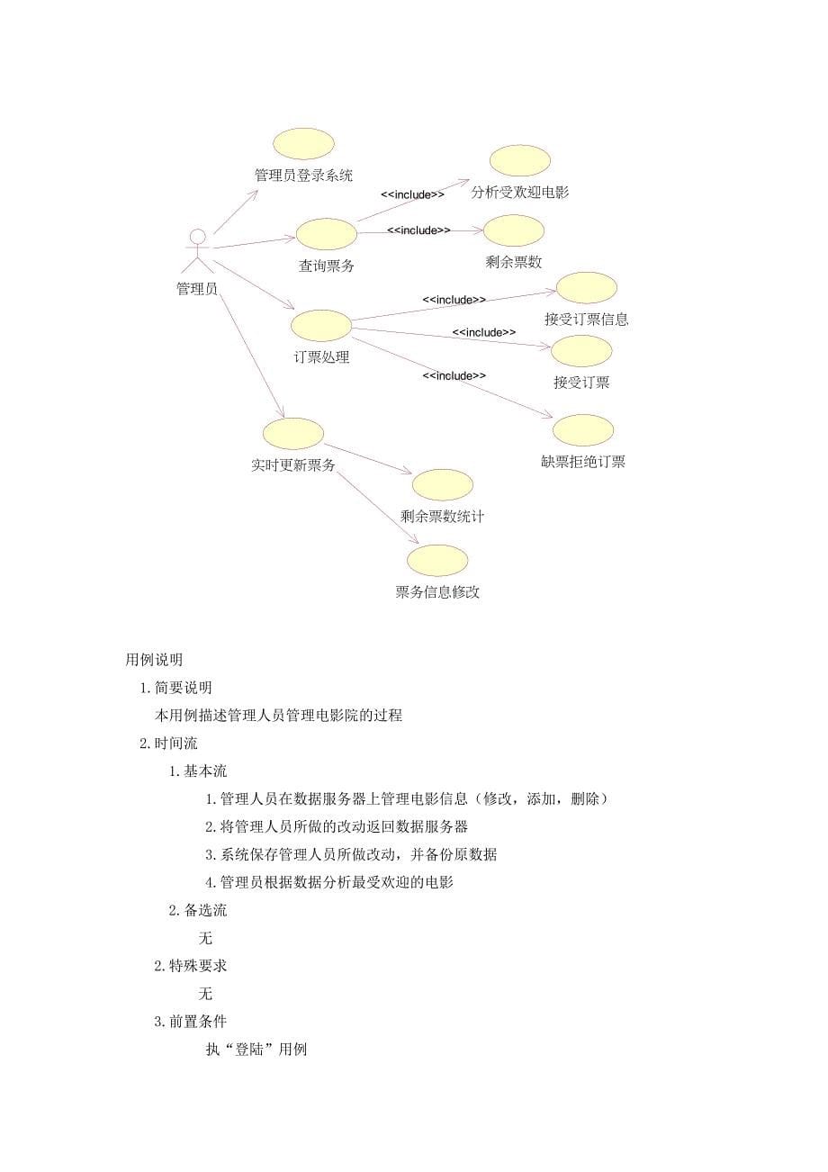 电影选票系统uml建模_第5页