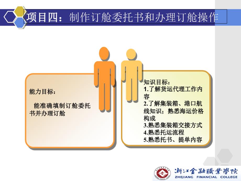 外贸单证操作 教学课件 ppt 作者 章安平 项目四：制作订舱委托书和办理订舱操作_第2页