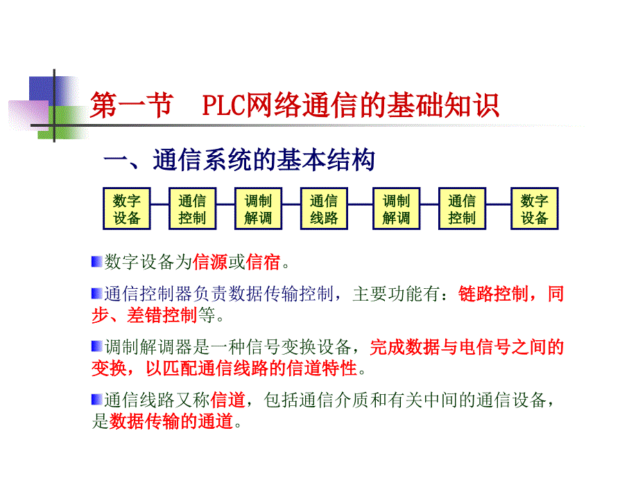 可编程控制器技术及应用 第2版 欧姆龙机型 教学课件 ppt 作者 戴一平 主编 9第九章  可编程序控制器网络_第4页