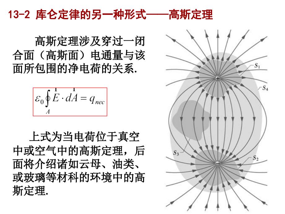 哈里德大学物理学 上册 教学课件 ppt 作者 滕小瑛Hch13 Hch13_第4页