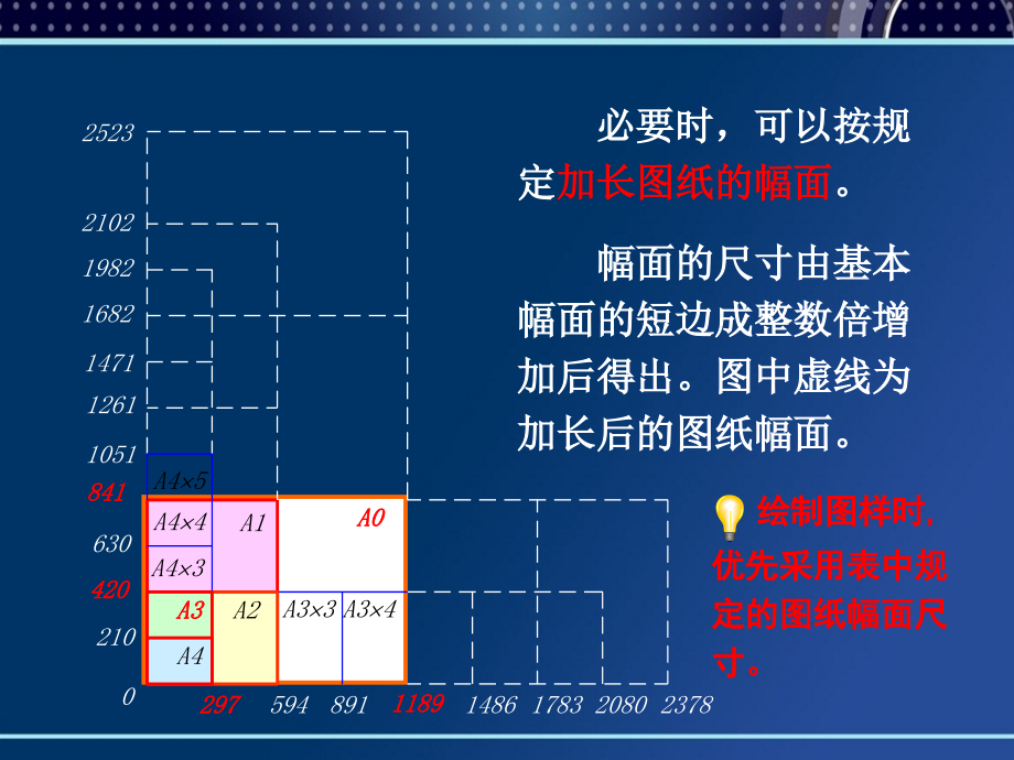 工程制图 教学课件 ppt 作者 段志坚 01第一章 基本知识 _第4页