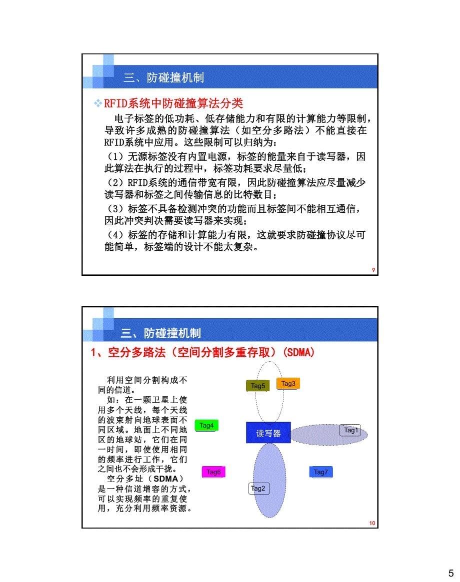 rfid防碰撞技术_第5页