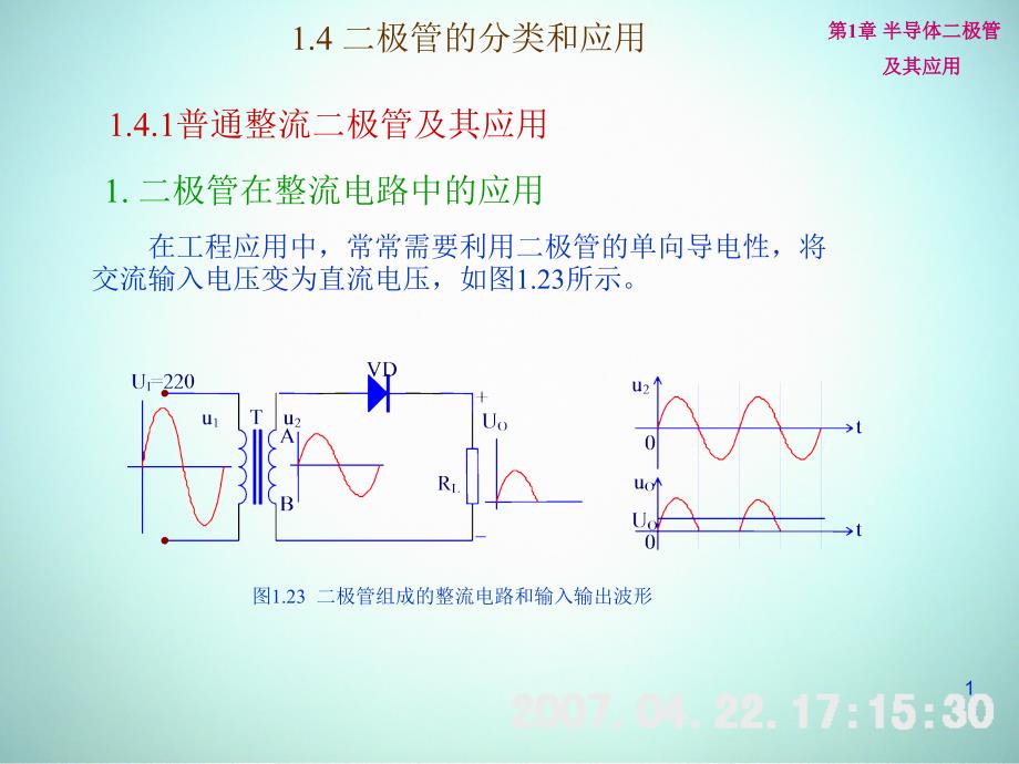 低频电子线路 教学课件 ppt 作者 刘树林 程红丽 1-4二极管分类及其应用_第1页