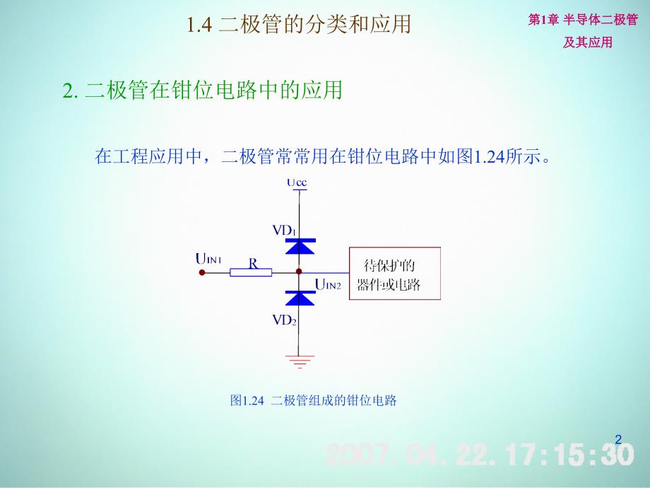 低频电子线路 教学课件 ppt 作者 刘树林 程红丽 1-4二极管分类及其应用_第2页