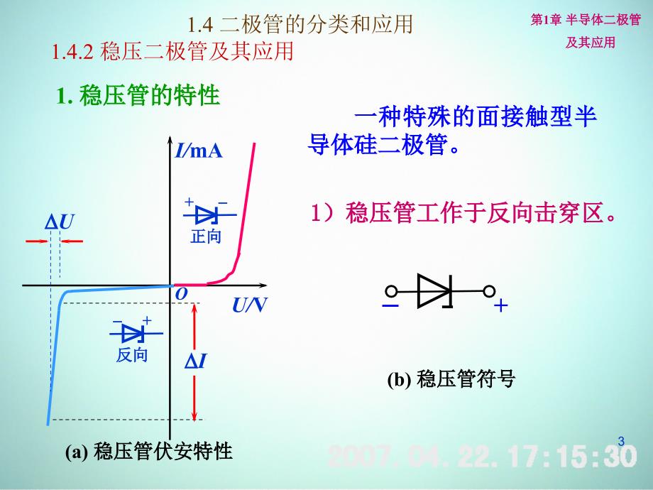 低频电子线路 教学课件 ppt 作者 刘树林 程红丽 1-4二极管分类及其应用_第3页