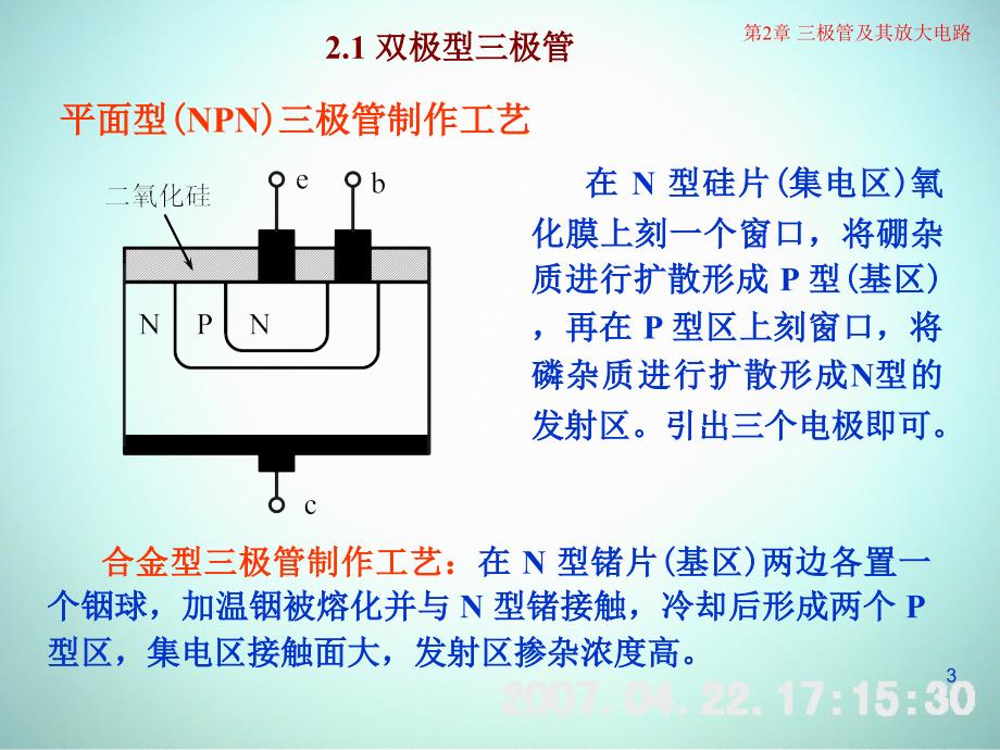 低频电子线路 教学课件 ppt 作者 刘树林 程红丽 2-1双极型三极管_第3页