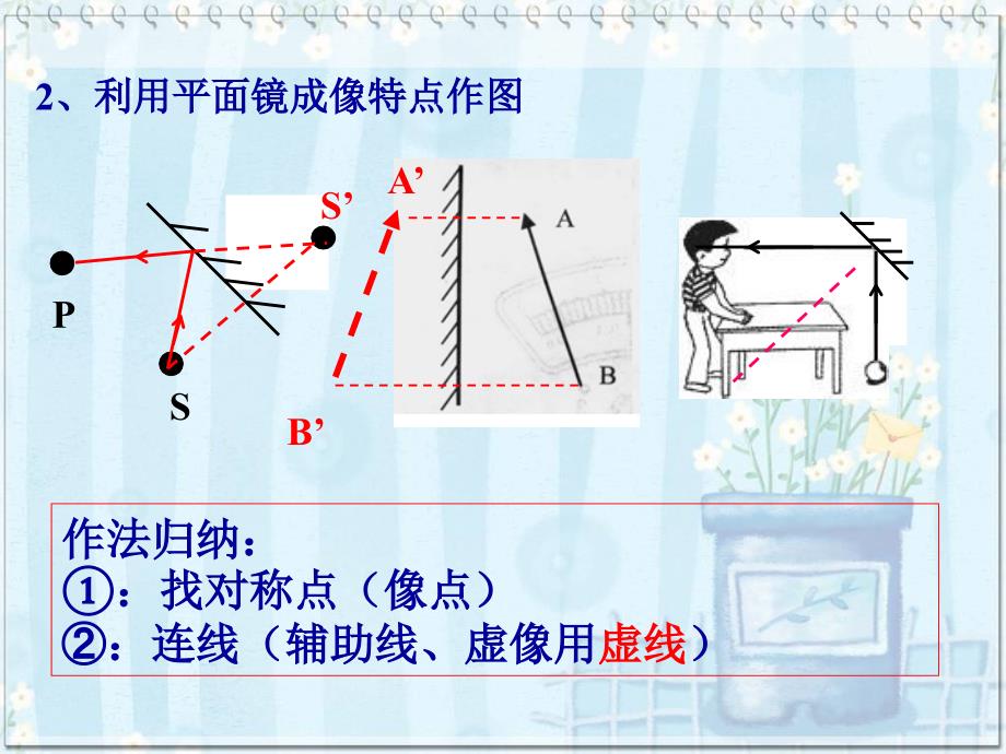 2018年中考物理作图专题复习_第4页