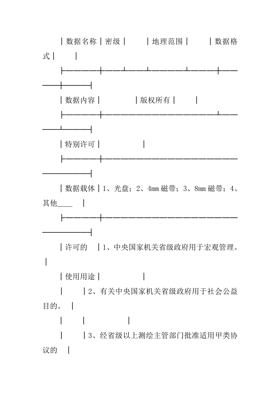 技术合同-国家基础地理信息数据使用许可协议（甲类）_第4页