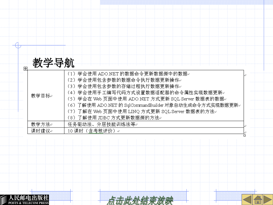 数据库访问与数据库程序设计 项目式  教学课件 ppt 作者  陈承欢 单元6 更新数据表的数据_第4页