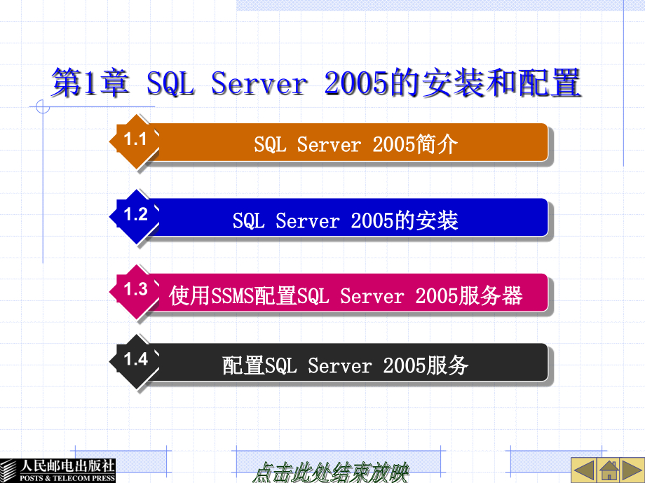 SQL Server 2005实用教程 教学课件 ppt 蒋文沛1 第1章 SQL Server 2005的安装和配置_第2页