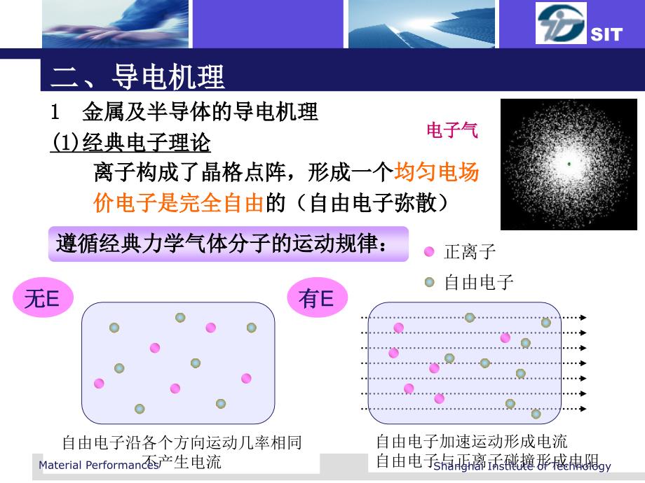 马西森定则讨论----_导体、绝缘体和半导体的划分_第4页