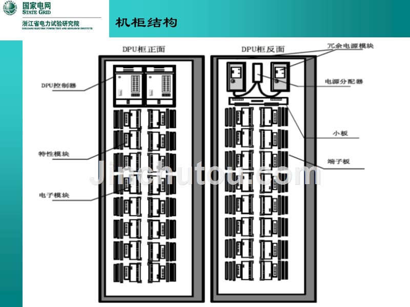 ovation控制器_第4页