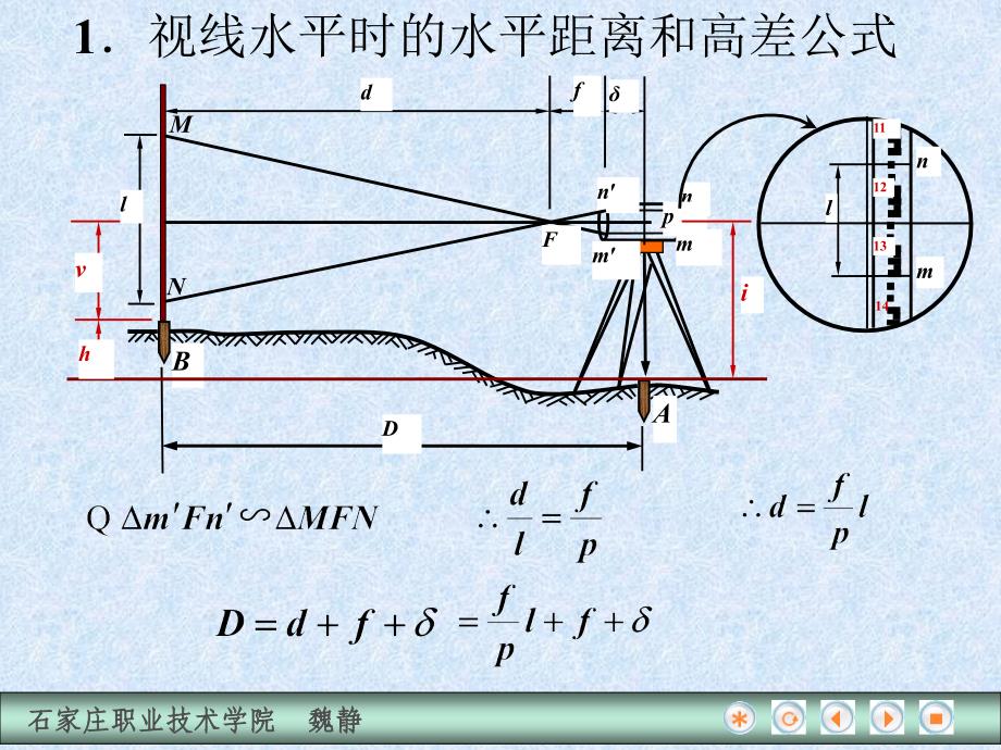 建筑工程测量 教学课件 ppt 作者 魏静 第三节  视距测量_第4页