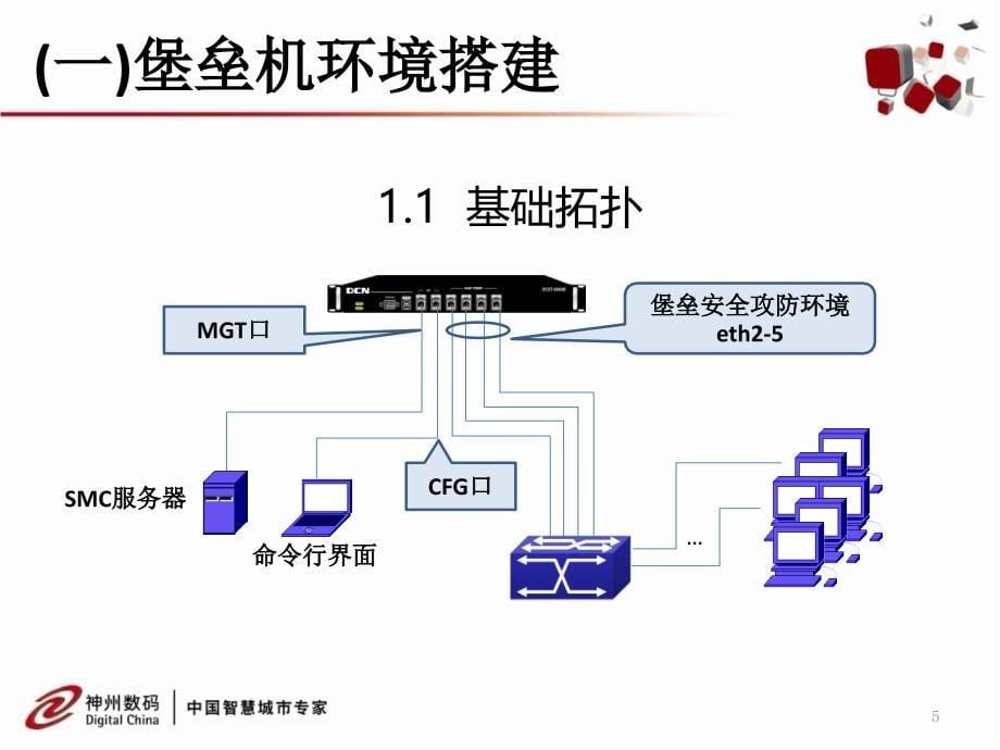 信息安全教学系统实训教程 教学课件 ppt 作者 程庆梅 堡垒机环境搭建_第5页