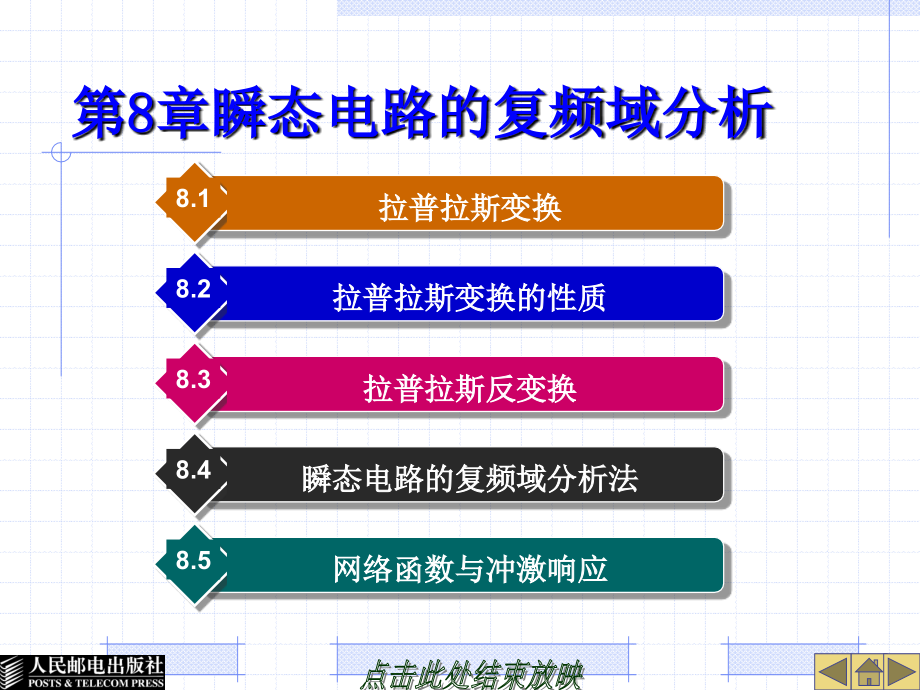 电路与信号分析 教学课件 ppt 作者  郑秀珍 08_第1页