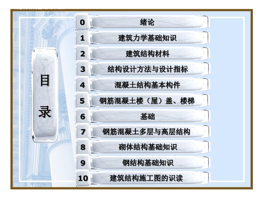 建筑结构基础与识图 教学课件 ppt 作者 周晖 主编_ 第八章 砌体结构基础知识_第2页