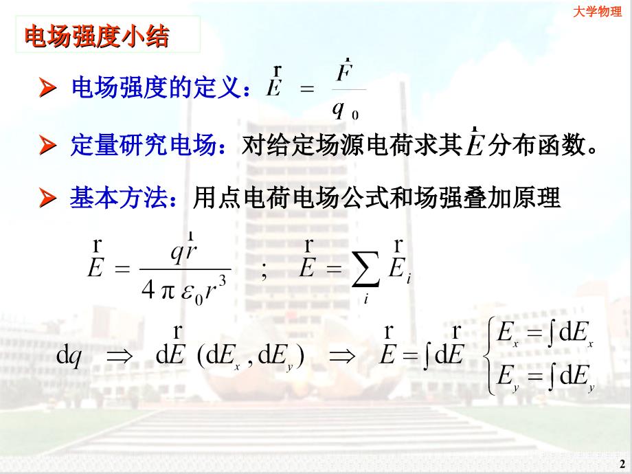 大学物理 下册 第2版  教学课件 ppt 作者 王祖源 张庆福 chap11_4_第2页
