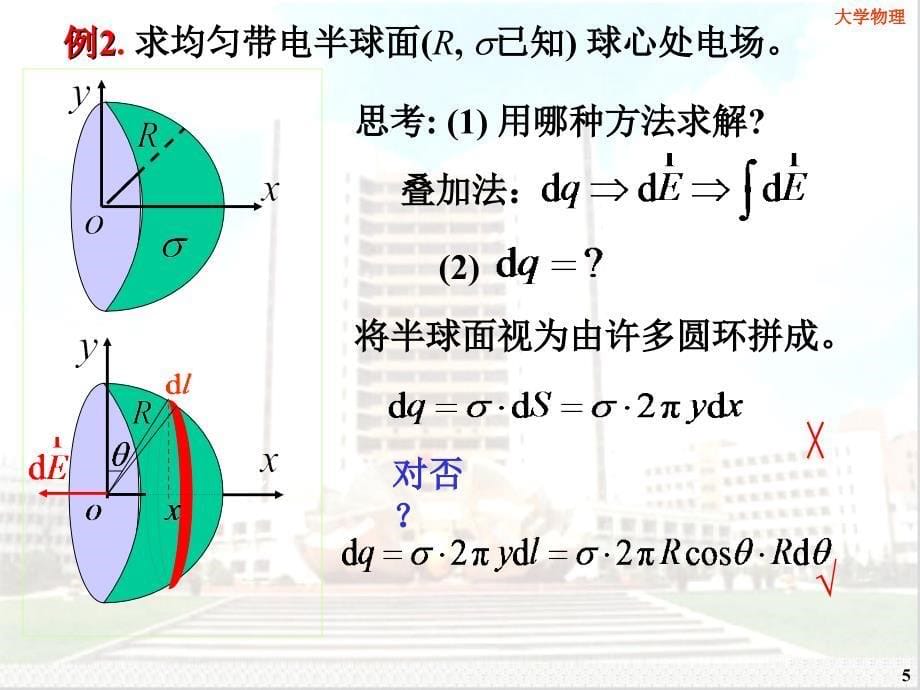 大学物理 下册 第2版  教学课件 ppt 作者 王祖源 张庆福 chap11_4_第5页