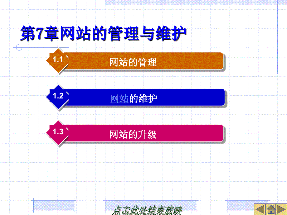 网站规划建设与安全管理  教学课件 ppt 作者 尹强飞 第7章 _第1页