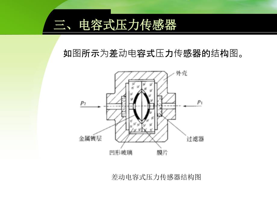 传感器应用技术  教学课件 ppt 作者 王倢婷第五章 5-5_第4页