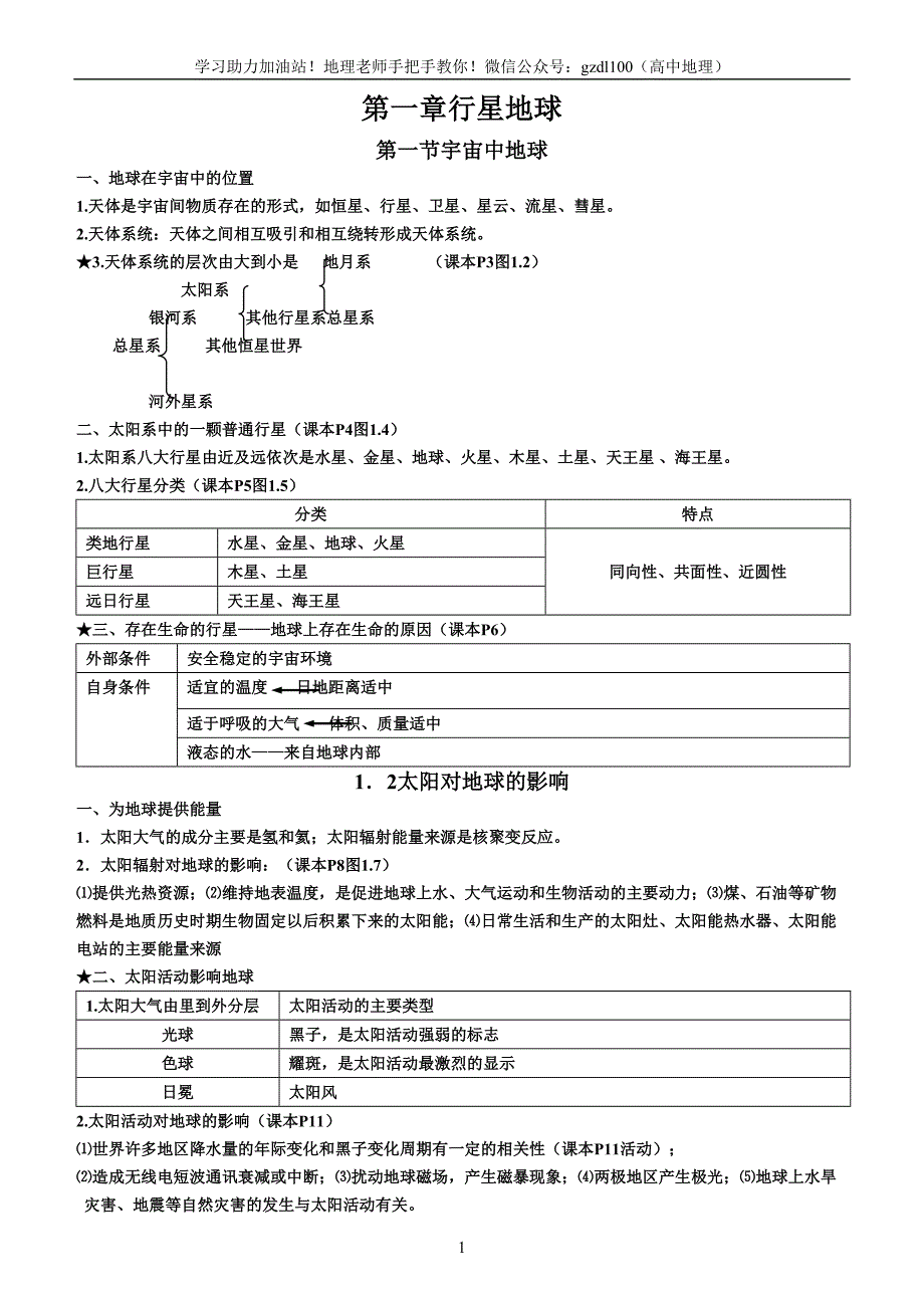 人教版高中地理必修一知识点总结99826_第1页