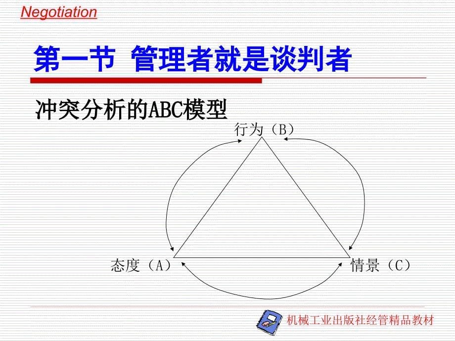 国际商务谈判 教学课件 ppt 作者 井润田 席酉民 第4章+管理者的谈判角色_第5页